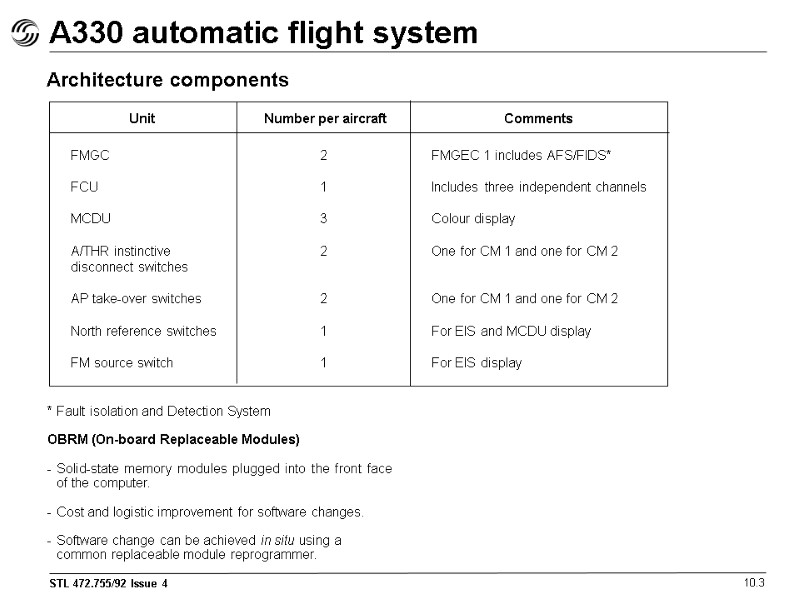 A330 automatic flight system 10.3 Architecture components FMGC  FCU  MCDU  A/THR
